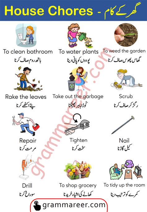 home wrecker meaning in urdu|Housewrecker Urdu Meaning with Definition and Sentence(s).